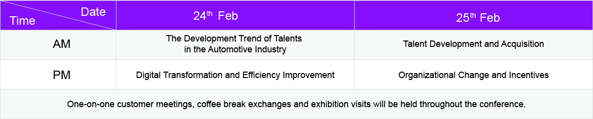 5th China Auto Human Resource Summit 2021 Conference Structure